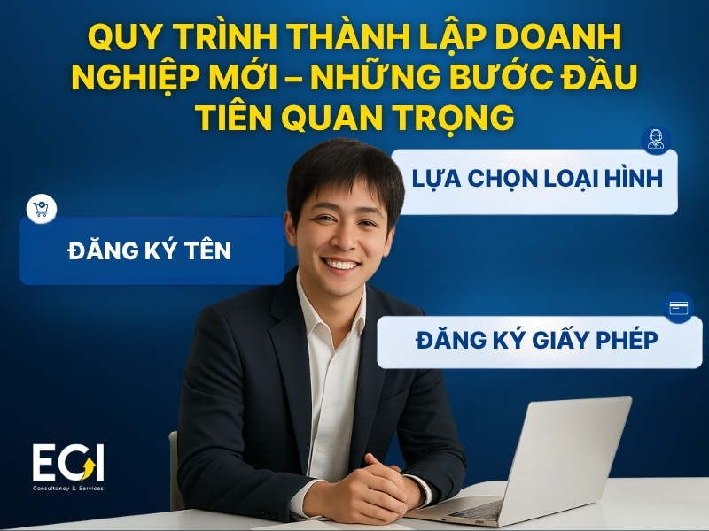 quy-trinh-thanh-lap-doanh-nghiep-moi-nhung-buoc-dau-tien-quan-trong