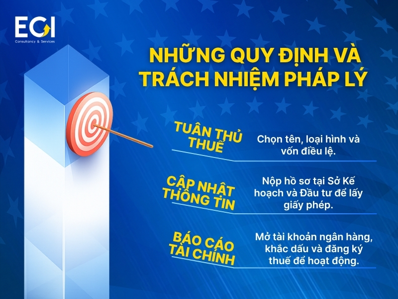 quy-trinh-thanh-lap-doanh-nghiep-moi-nhung-quy-dinh-va-trach-nhiem-phap-ly