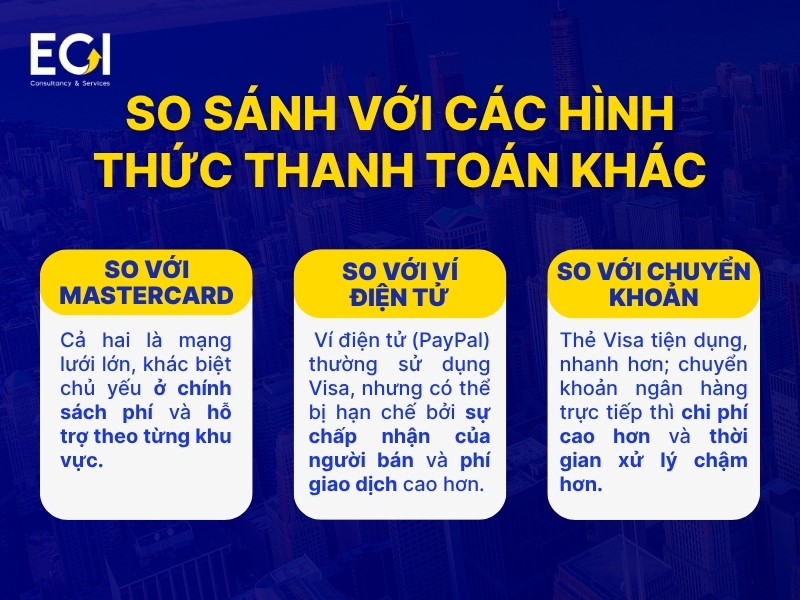so-sanh-voi-cac-hinh-thuc-thanh-toan-khac