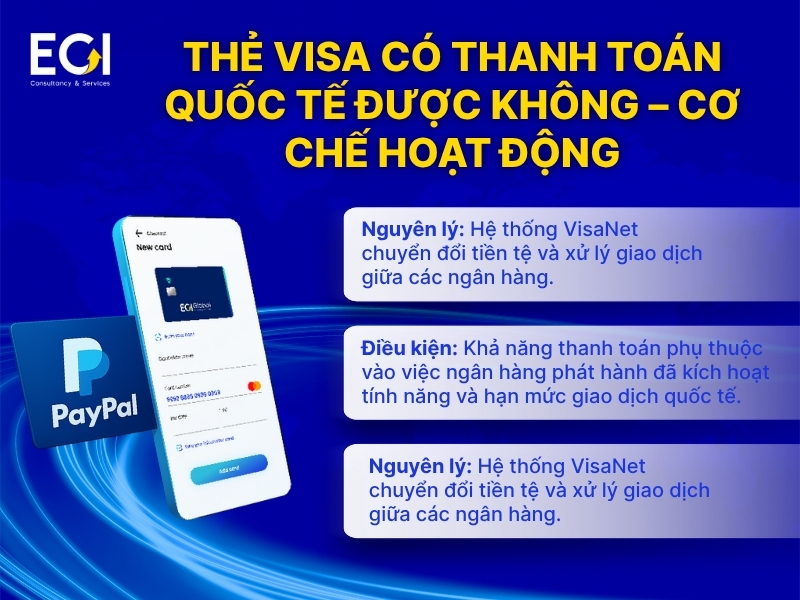 the-visa-co-thanh-toan-quoc-te-duoc-khong-co-che-hoat-dong
