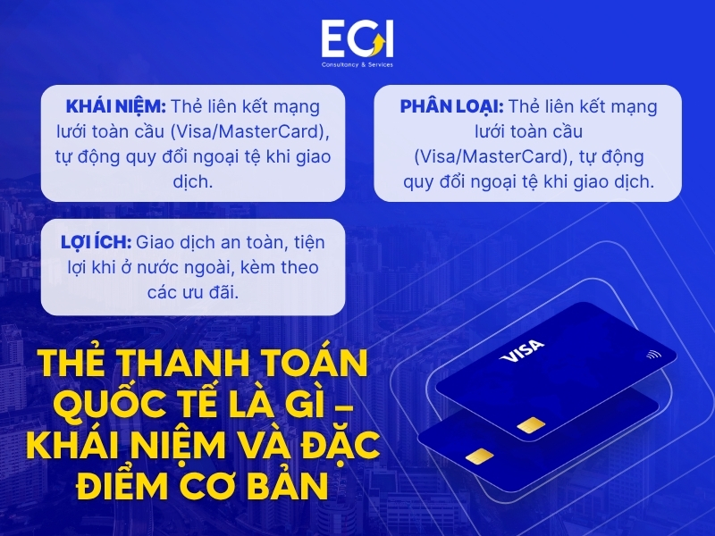 the-thanh-toan-quoc-te-la-gi-khai-niem-va-dac-diem-co-ban