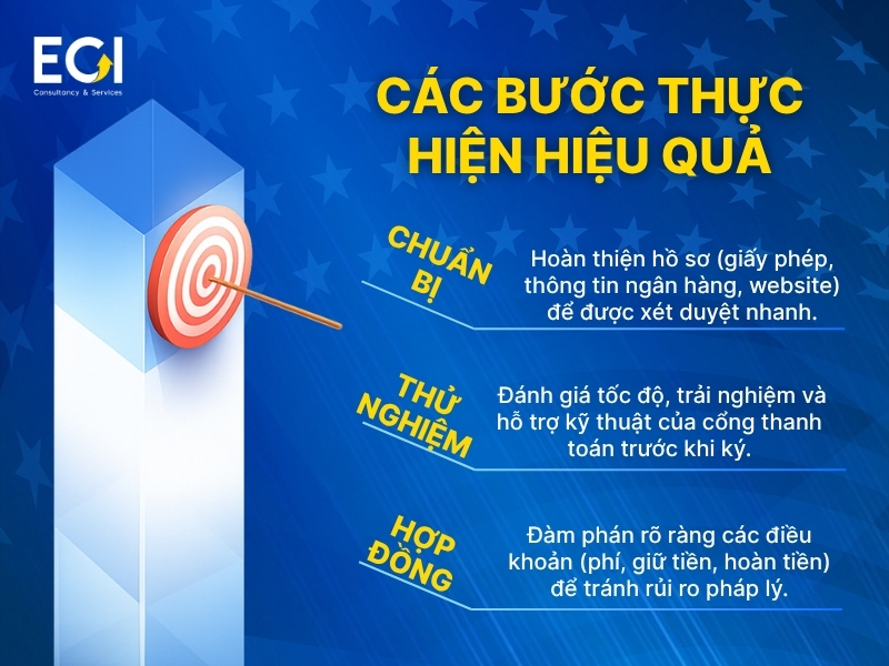 cac-buoc-thuc-hien-hieu-qua