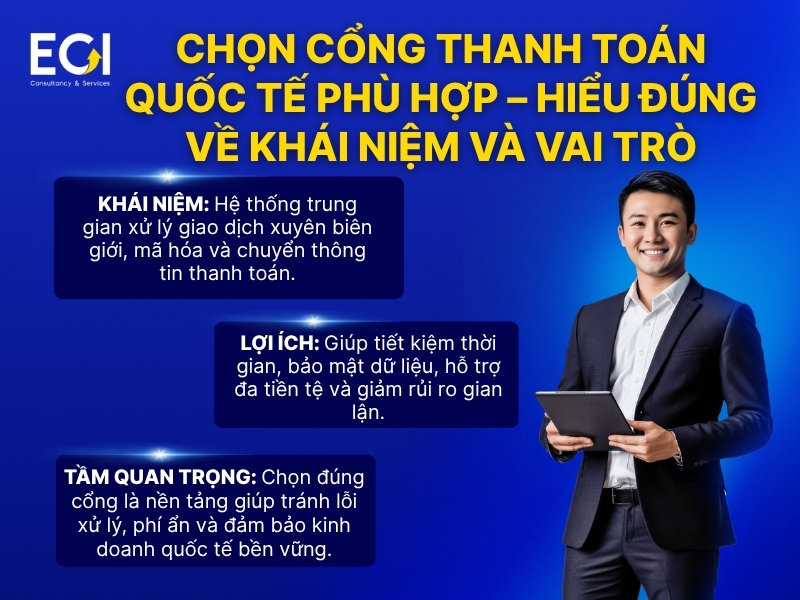 hieu-dung-ve-khai-niem-va-vai-tro