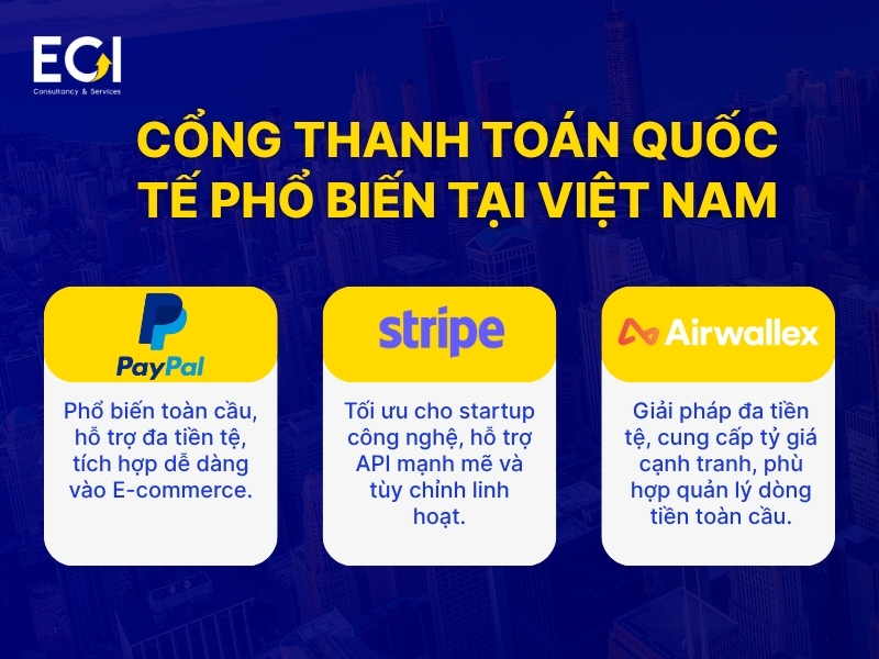 nhung-lua-chon-pho-bien-hien-nay