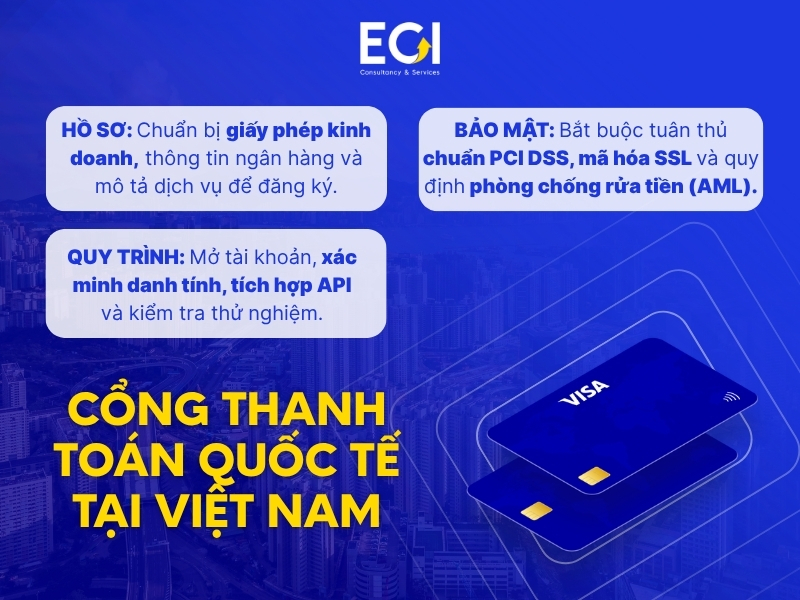 nhung-lua-chon-pho-bien-hien-nay