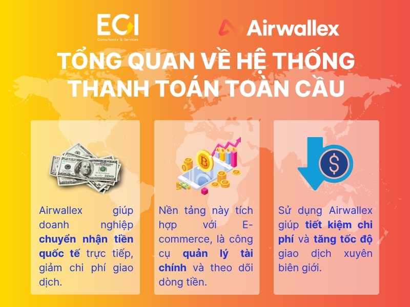 ung-dung-tai-viet-nam-va-cac-tinh-nang-quan-trong