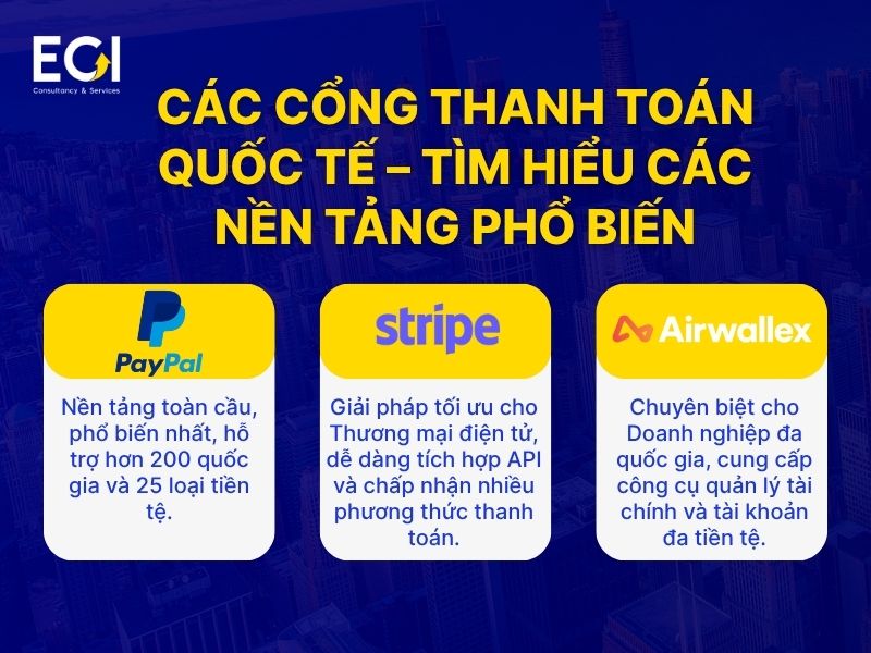 cac-cong-thanh-toan-quoc-te-tim-hieu-cac-nen-tang-pho-bien