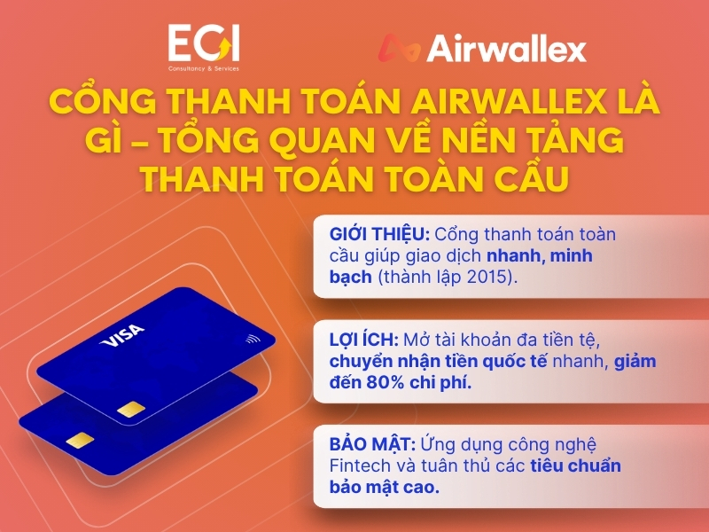 cong-thanh-toan-airwallex-la-gi-tong-quan-ve-nen-tang-thanh-toan-toan-cau