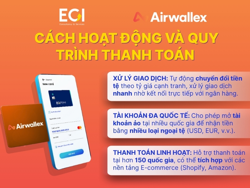 cach-hoat-dong-va-quy-trinh-thanh-toan