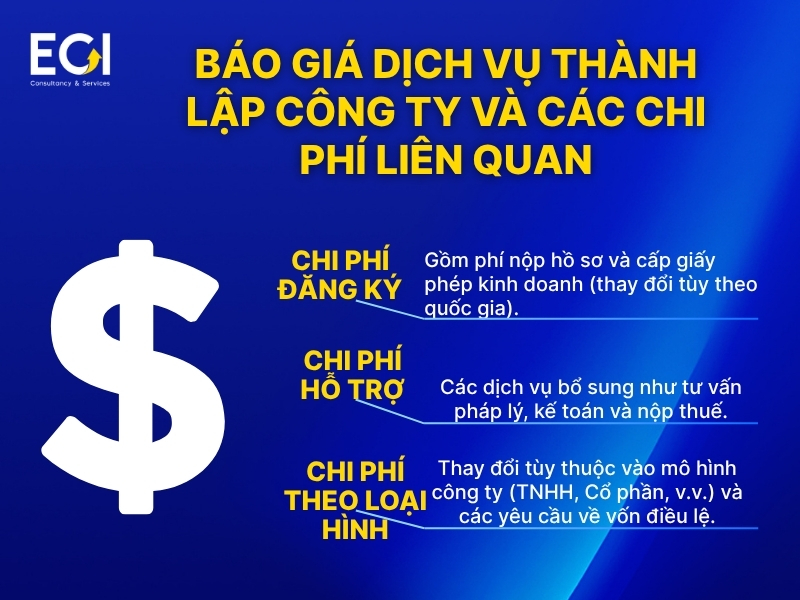 gia-dich-vu-thanh-lap-cong-ty-va-cac-chi-phi-lien-quan