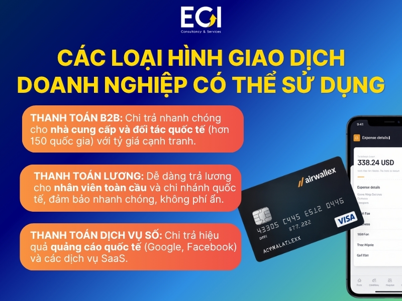 cac-loai-hinh-giao-dich-doanh-nghiep-co-the-su-dung
