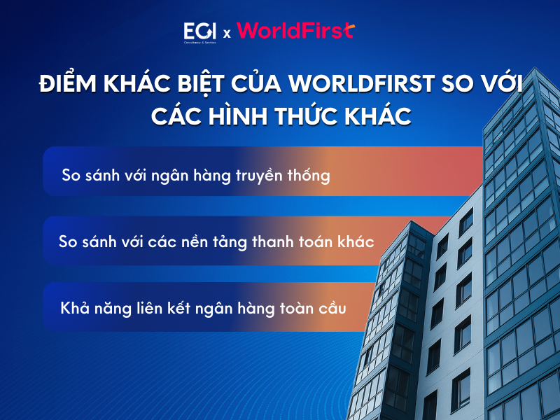 worldfirst-thanh-toan-nhu-the-nao-so-voi-cac-hinh-thuc-khac