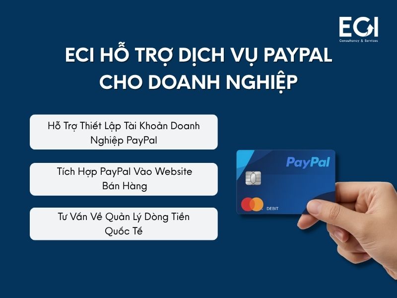eci-ho-tro-dich-vu-paypal-cho-doanh-nghiep-nhu-the-nao