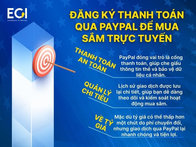 dang-ky-thanh-toan-qua-paypal-de-mua-sam-truc-tuyen