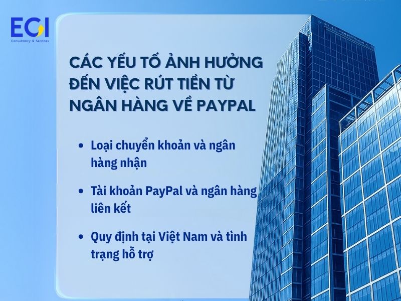 cac-yeu-to-anh-huong-den-viec-rut-tien-tu-ngan-hang-ve-paypal