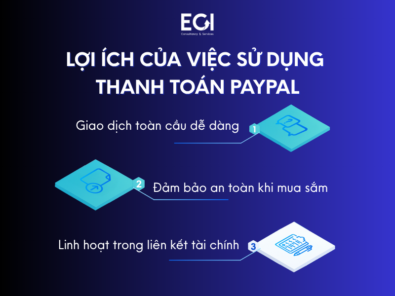 loi-ich-cua-viec-su-dung-thanh-toan-paypal