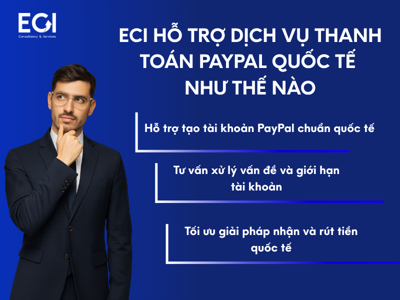 eci-ho-tro-dich-vu-thanh-toan-paypal-quoc-te-nhu-the-nao