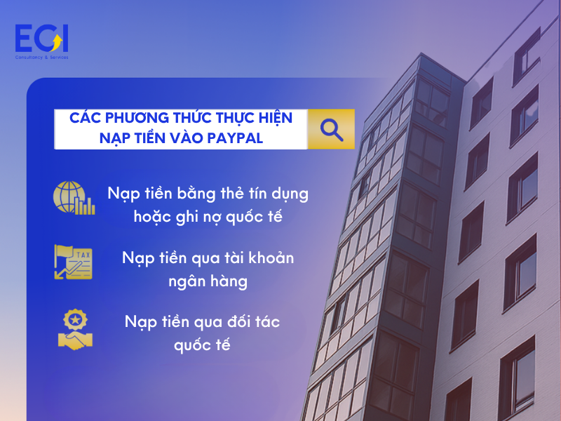 cac-phuong-thuc-thuc-hien-nap-tien-vao-paypal