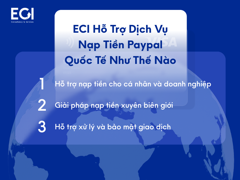 eci-ho-tro-dich-vu-nap-tien-paypal-quoc-te-nhu-the-nao