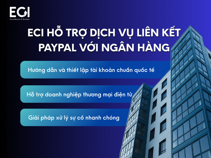 eci-ho-tro-dich-vu-lien-ket-paypal-voi-ngan-hang
