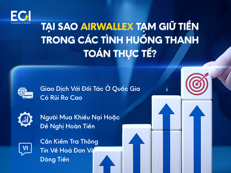 Tại Sao Airwallex Tạm Giữ Tiền Trong Các Tình Huống Thanh Toán Thực Tế?
