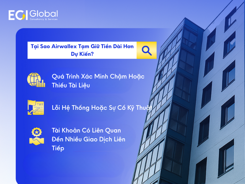 Tại Sao Airwallex Tạm Giữ Tiền Dài Hơn Dự Kiến?