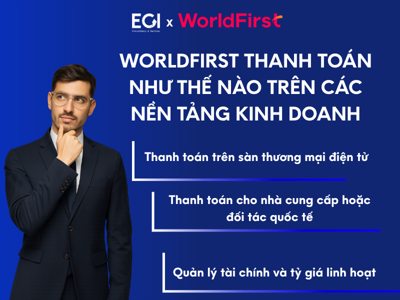 worldfirst-thanh-toan-nhu-the-nao-tren-cac-nen-tang-kinh-doanh