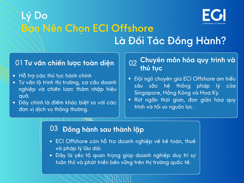 eci-ho-tro-tu-van-mo-cong-thanh-toan-dien-tu-truc-tuyen-nhu-the-nao