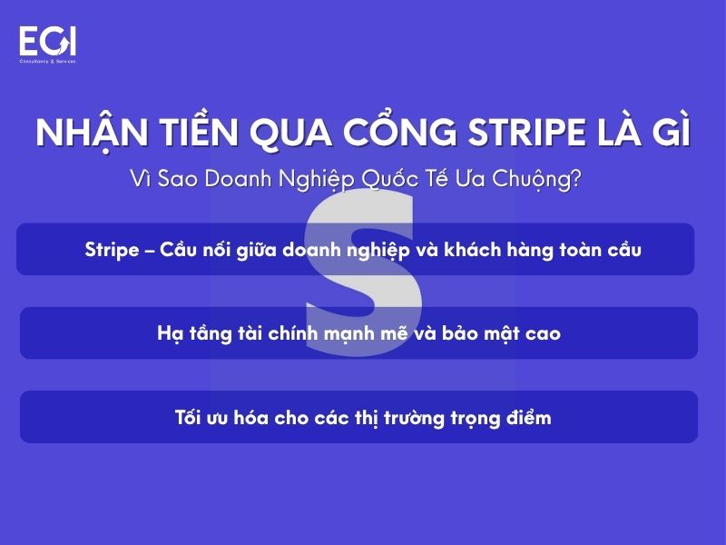 nhan-tien-qua-cong-stripe-la-gi-va-vi-sao-doanh-nghiep-quoc-te-ua-chuong