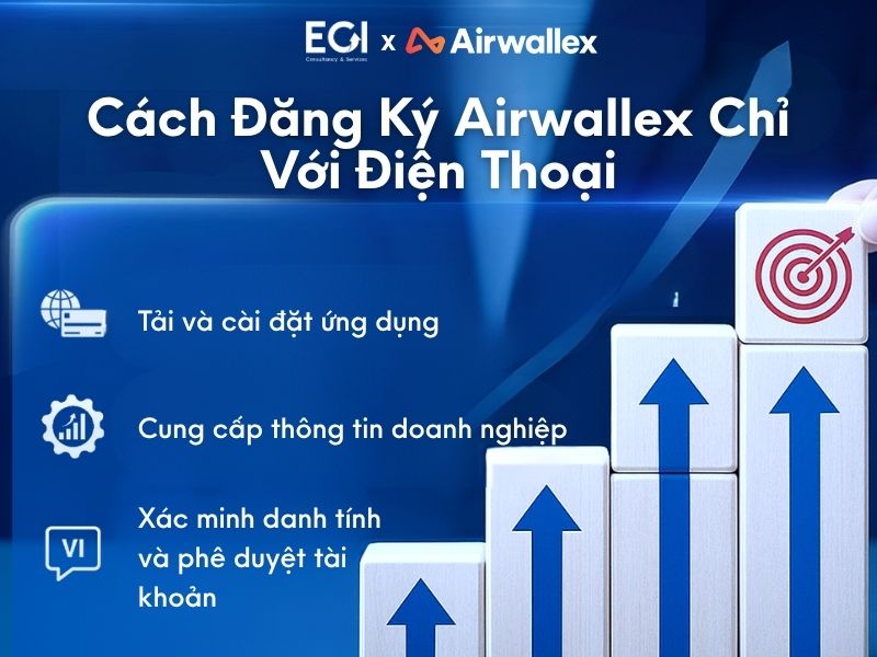 cach-dang-ky-airwallex-chi-voi-dien-thoai
