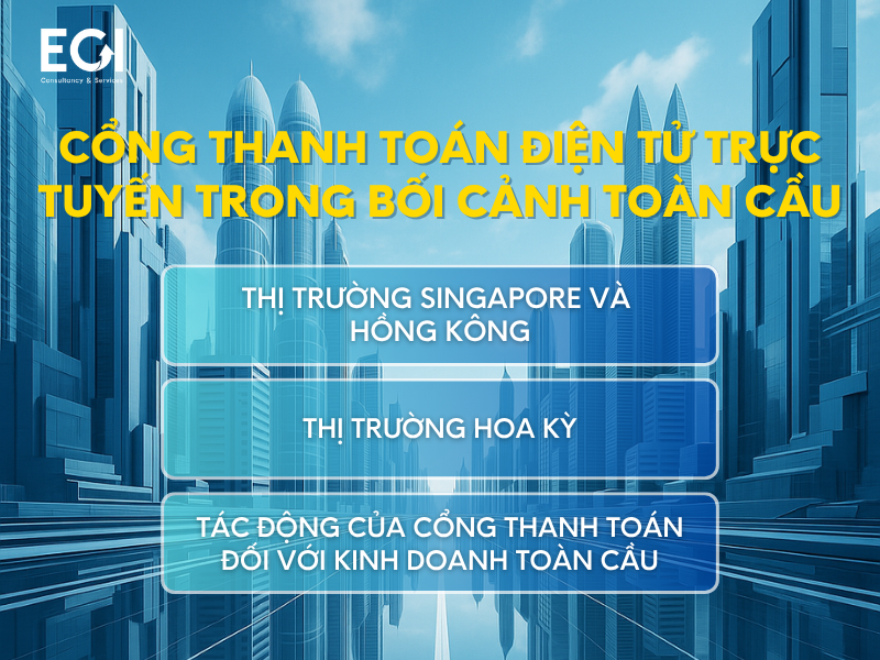 cong-thanh-toan-dien-tu-truc-tuyen-trong-boi-canh-toan-cau