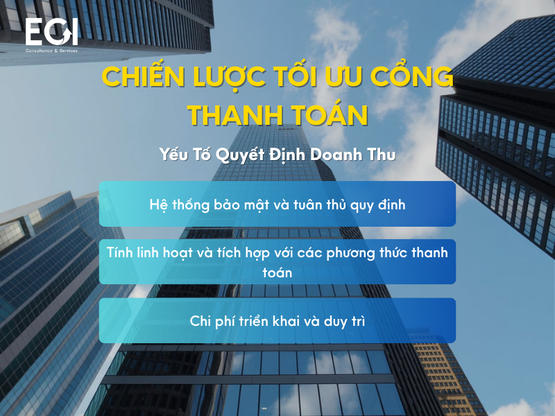 chien-luoc-toi-uu-cong-thanh-toan-yeu-to-quyet-dinh-doanh-thu