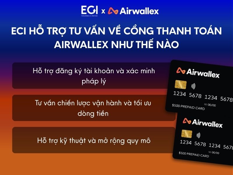 eci-ho-tro-tu-van-ve-cong-thanh-toan-airwallex-nhu-the-nao