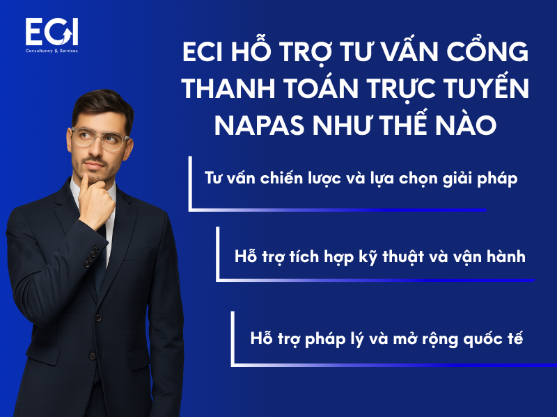 eci-ho-tro-tu-van-cong-thanh-toan-truc-tuyen-napas-nhu-the-nao