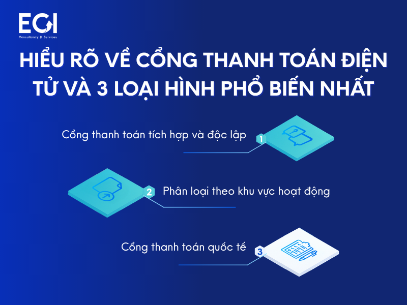 hieu-don-gian-ve-cong-thanh-toan-va-3-hinh-thuc-pho-bien-nhat