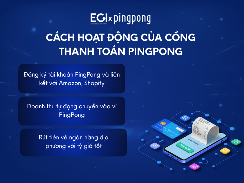 cach-hoat-dong-cua-cong-thanh-toan-pingpong