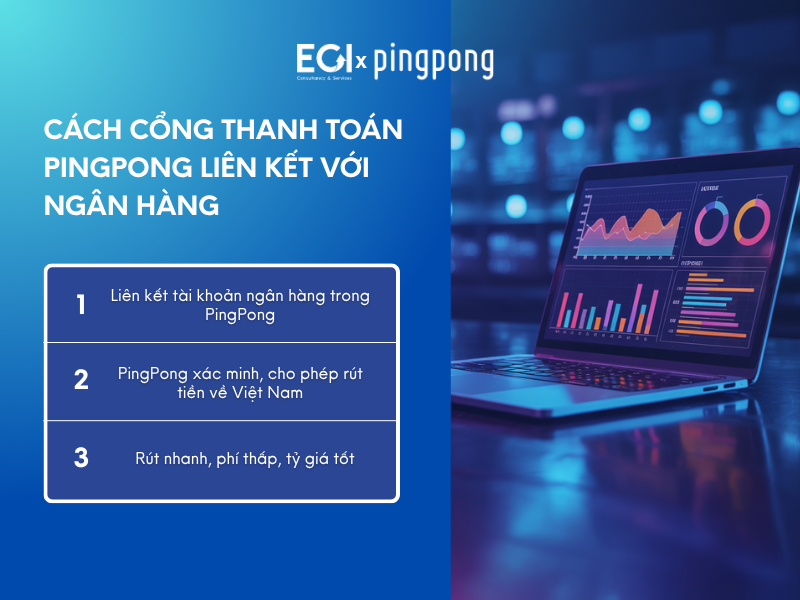 cach-cong-thanh-toan-pingpong-lien-ket-voi-ngan-hang