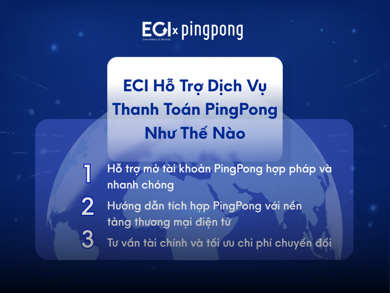 eci-ho-tro-dich-vu-thanh-toan-pingpong-nhu-the-nao