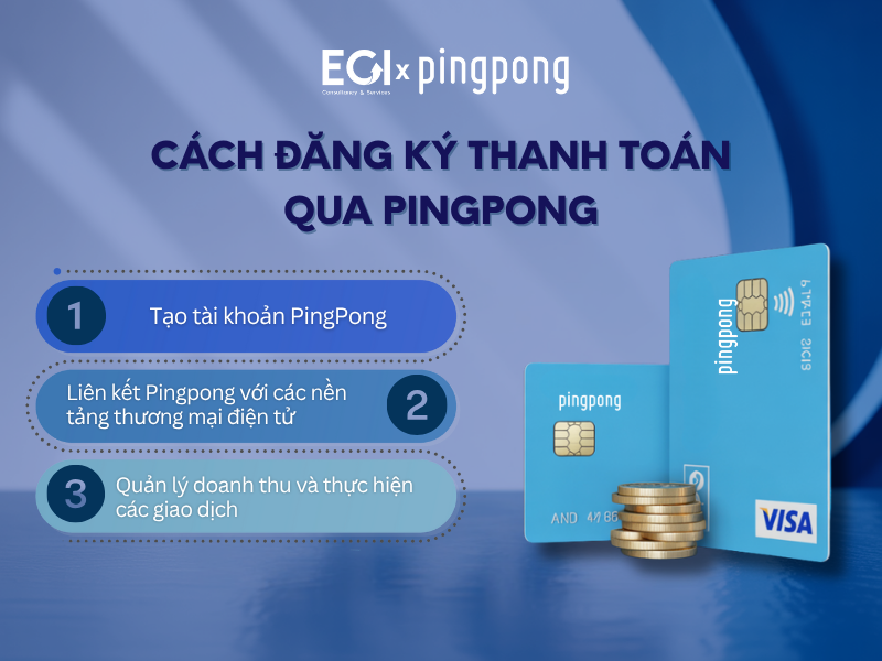 cach-dang-ky-thanh-toan-qua-pingpong