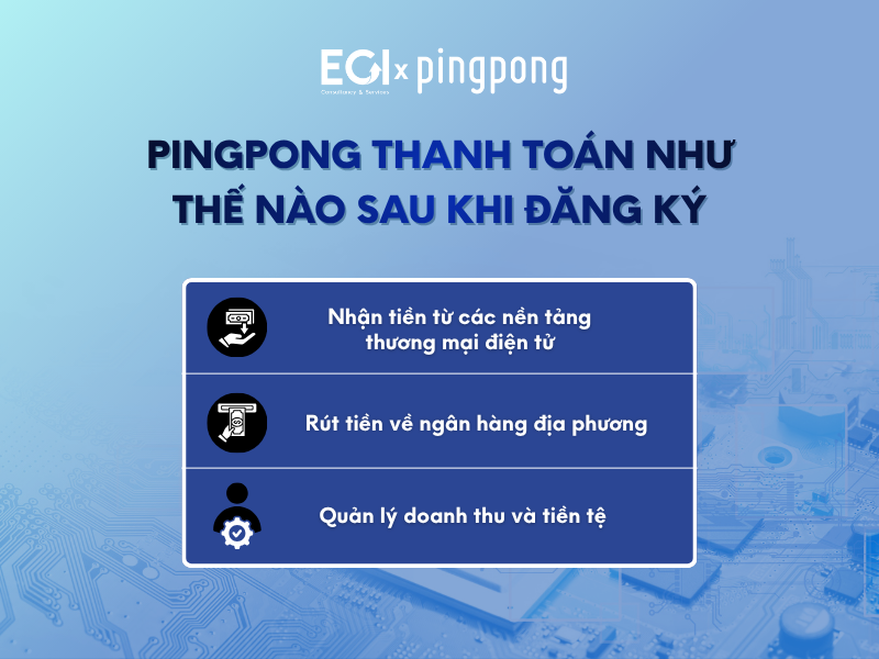 pingpong-thanh-toan-nhu-the-nao-sau-khi-dang-ky