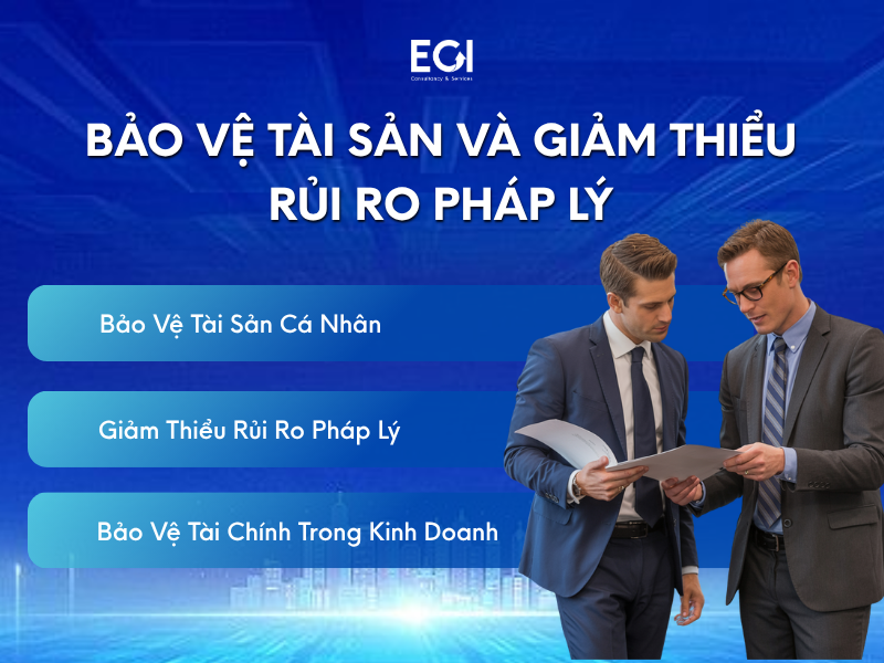 bao-ve-tai-san-va-giam-thieu-rui-ro-phap-ly