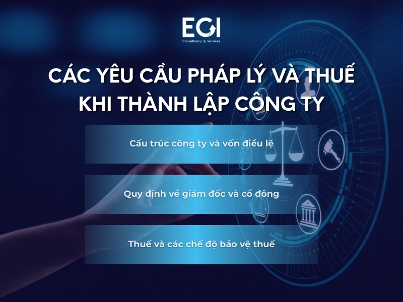 cac-yeu-cau-phap-ly-va-thue-khi-thanh-lap-cong-ty