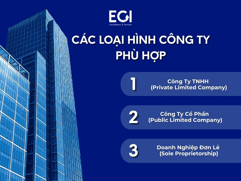 lua-chon-loai-hinh-cong-ty-phu-hop