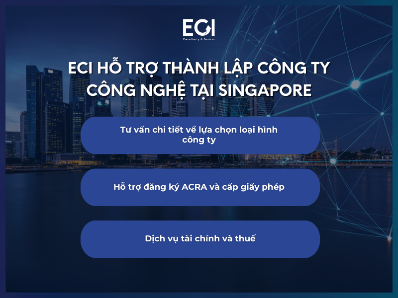 eci-ho-tro-thanh-lap-cong-ty-cong-nghe-tai-singapore-nhu-the-nao