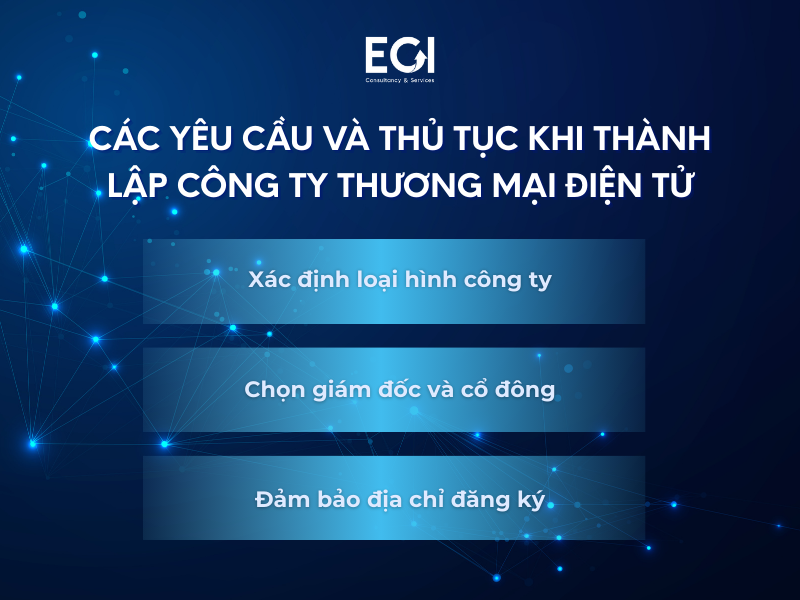 cac-yeu-cau-va-thu-tuc-khi-thanh-lap-cong-ty-tai-singapore