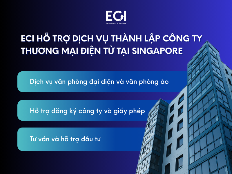eci-ho-tro-dich-vu-thanh-lap-cong-ty-thuong-mai-dien-tu-tai-singapore-nhu-the-nao