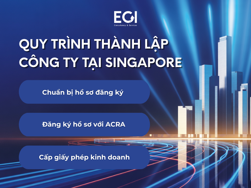 quy-trinh-thanh-lap-cong-ty-tai-singapore