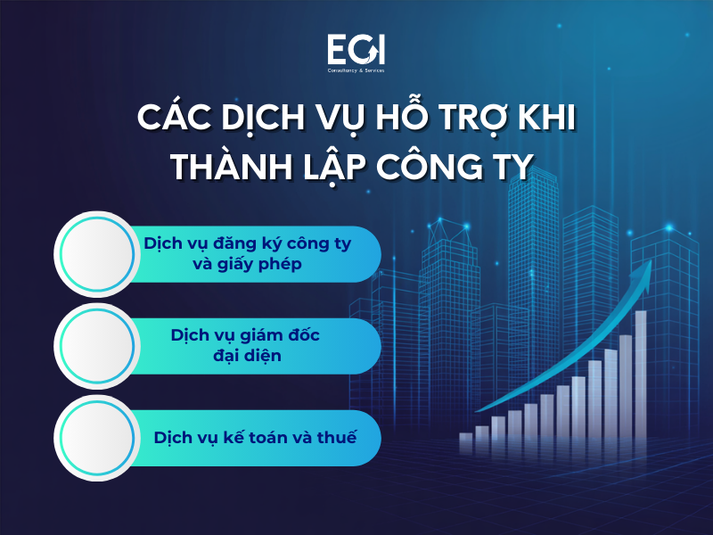 cac-dich-vu-ho-tro-khi-thanh-lap-cong-ty-tai-singapore-tu-xa