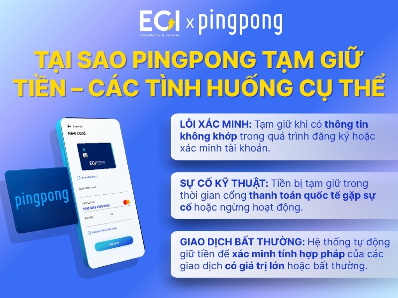 cac-tinh-huong-cu-the