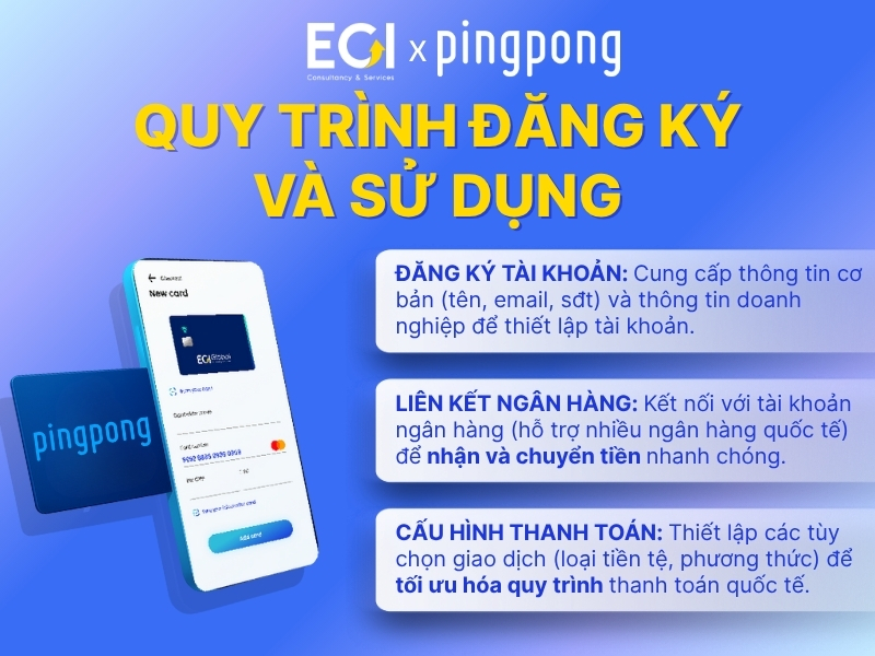 quy-trinh-dang-ky-va-su-dung